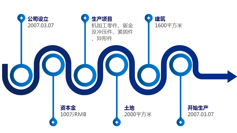 JDB������(�й���)�ٷ���վ-JDB Electronics